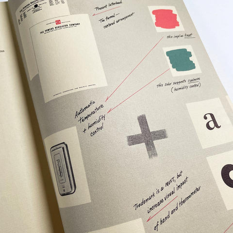 8 Letterheads: The Howard Bond letterhead portfolio by eight contemporary designers