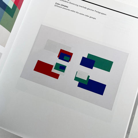 Interaction of Albers