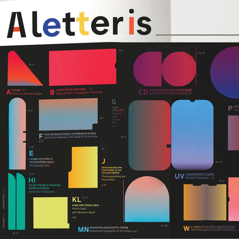 Alphabet in Motion: How Letters Get Their Shape