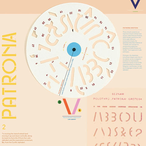 Alphabet in Motion: How Letters Get Their Shape