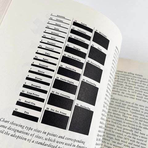 American Wood Type: 1828–1900