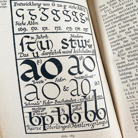 Schreibschrift, Zierschrift und angewandte Schrift