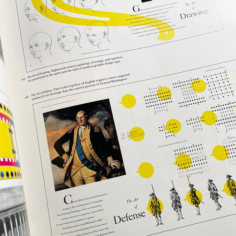 Bradbury Thompson: The Art of Graphic Design