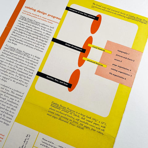 Catalog Design Progress [announcement]