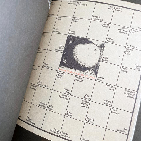 Clara Istlerová: A Life Among Letters