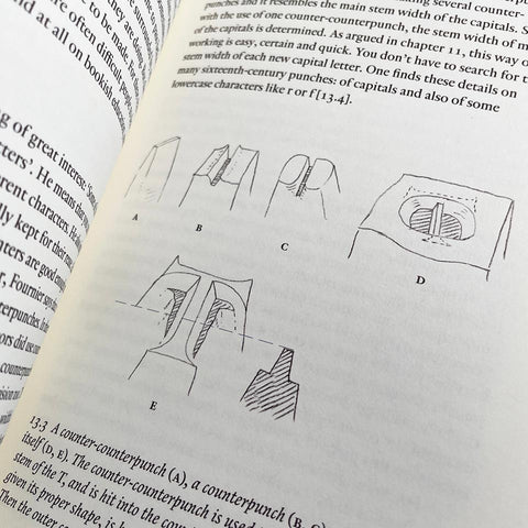 Counterpunch: Making Type in the 16th Century, Designing Typefaces Now