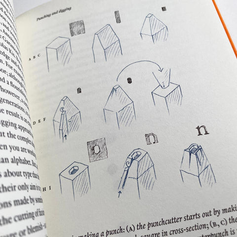 Counterpunch: Making Type in the 16th Century, Designing Typefaces Now