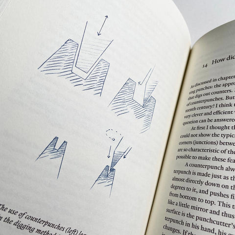 Counterpunch: Making Type in the 16th Century, Designing Typefaces Now