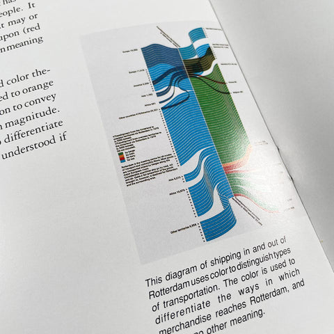 Design Quarterly 145: Hats (Richard Saul Wurman)