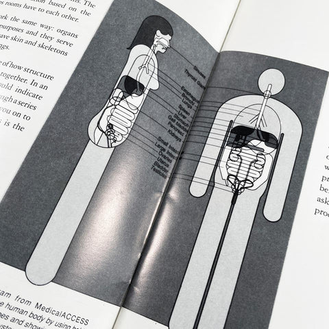 Design Quarterly 145: Hats (Richard Saul Wurman)
