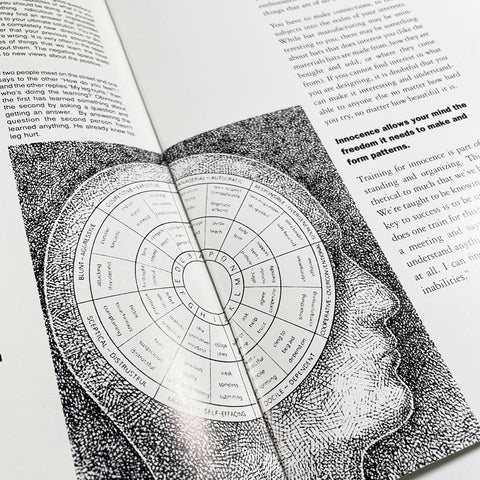 Design Quarterly 145: Hats (Richard Saul Wurman)