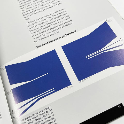 Design Quarterly 145: Hats (Richard Saul Wurman)