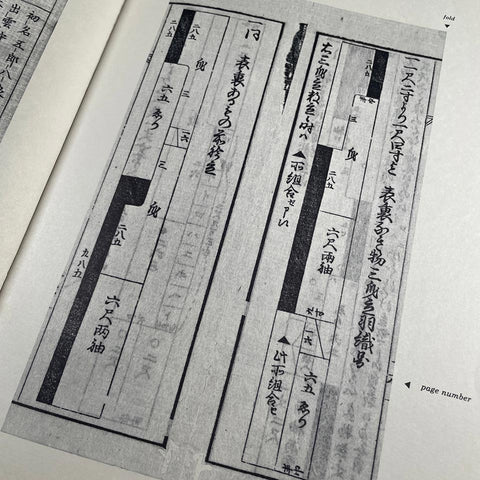 Design Quarterly 55; Japan: Book Design Yesterday