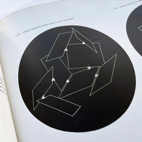 Design for Point of Sale (Sutnar) (Vignelli)