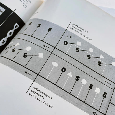 Design for Point of Sale (Sutnar) (Vignelli)
