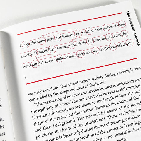 Detail in Typography