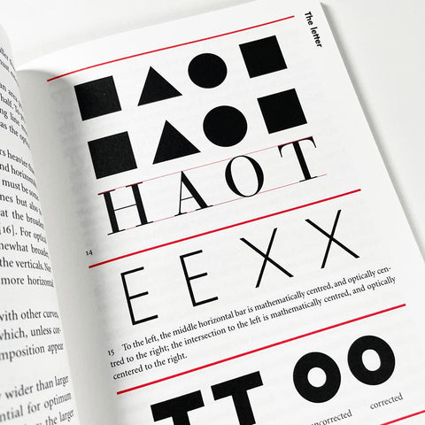 Detail in Typography