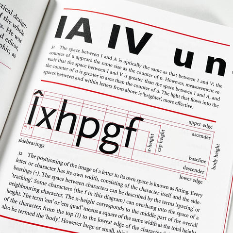 Detail in Typography