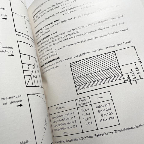 Die Neue Typographie (1928)