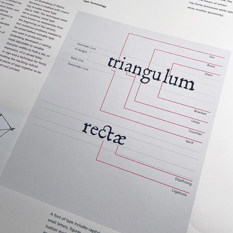 Discovering Elements: A Rhetoric of Visual Presentation