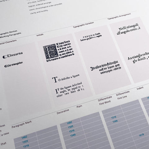 Discovering Elements: A Rhetoric of Visual Presentation