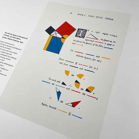 Discovering Elements: A Rhetoric of Visual Presentation