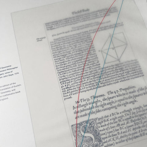 Discovering Elements: A Rhetoric of Visual Presentation