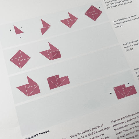 Discovering Elements: A Rhetoric of Visual Presentation