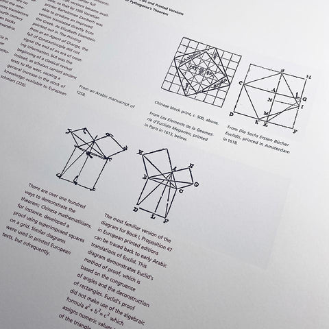 Discovering Elements: A Rhetoric of Visual Presentation