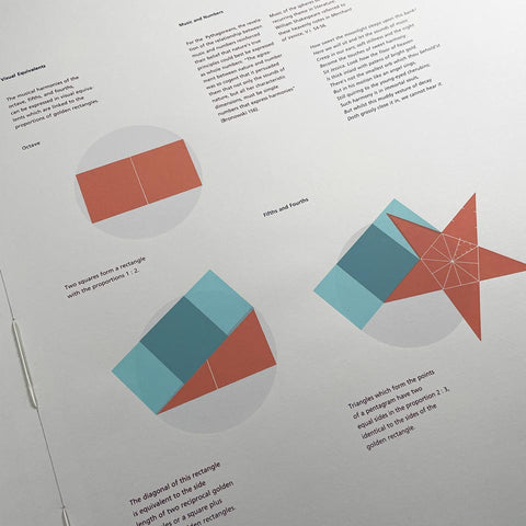Discovering Elements: A Rhetoric of Visual Presentation