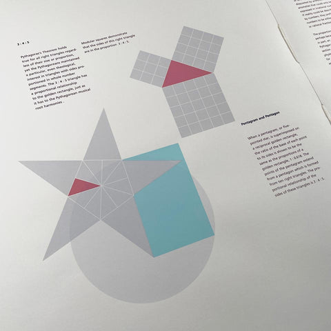 Discovering Elements: A Rhetoric of Visual Presentation