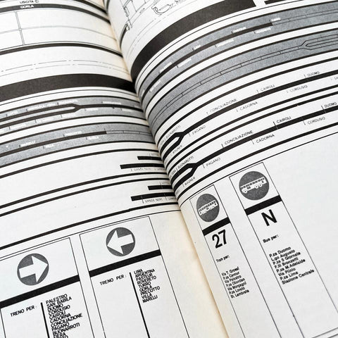 Dot Zero No. 5, Fall 1968: Transportation Graphics