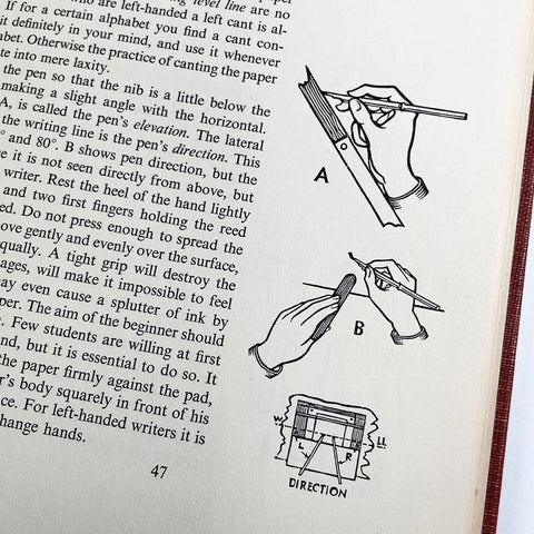 The Elements of Lettering