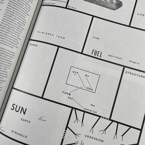 Emigre, No. 25: Made in Holland