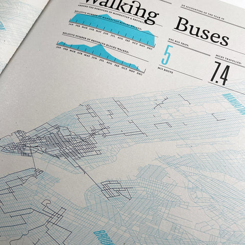 Feltron 2007 Annual Report