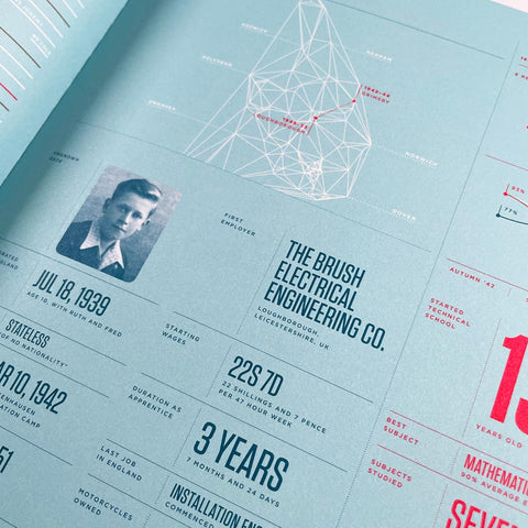 Feltron 2010 Annual Report: The Paternal Report, 1929–2010