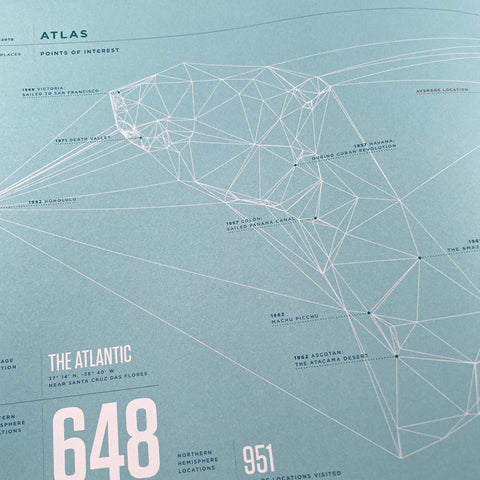 Feltron 2010 Annual Report: The Paternal Report, 1929–2010