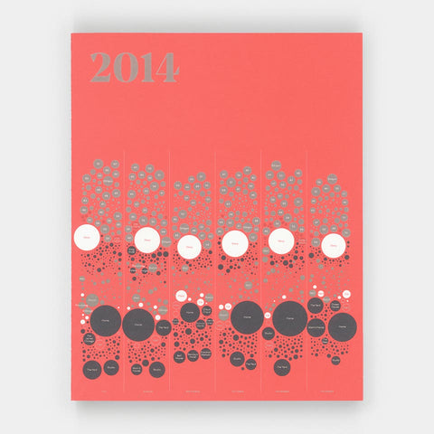 Feltron 2014 Annual Report