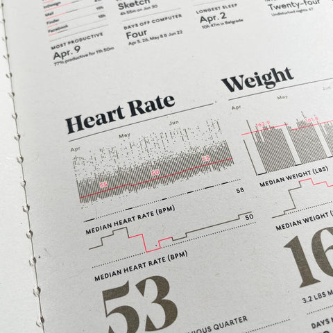 Feltron 2014 Annual Report
