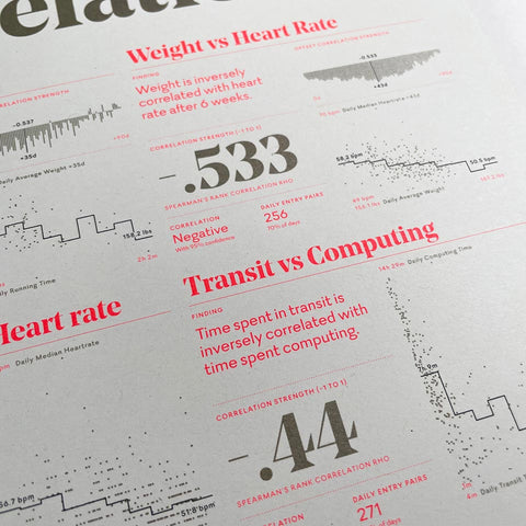 Feltron 2014 Annual Report
