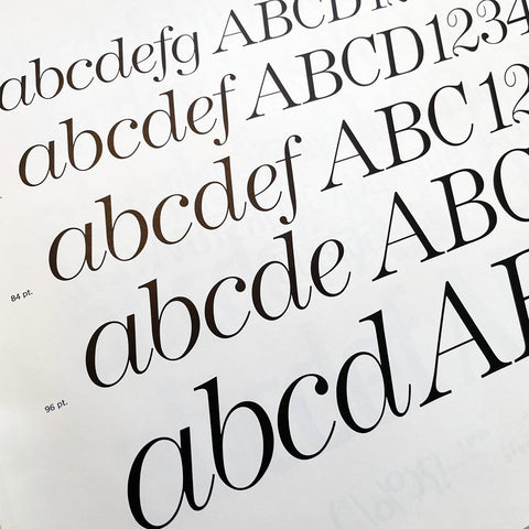 Fifteen Award Winning Type Face Designs