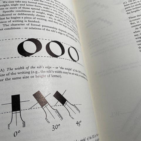 Formal Penmanship and other papers