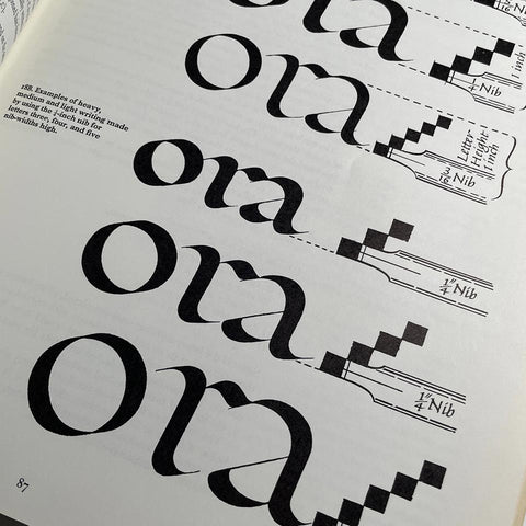 Formal Penmanship and other papers