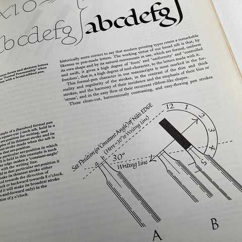 Formal Penmanship and other papers