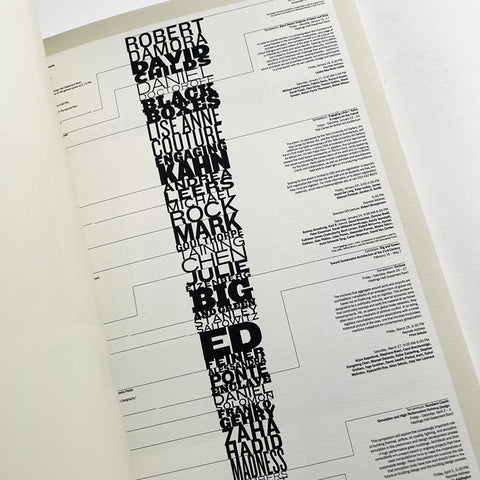 Forty Posters for the Yale School of Architecture