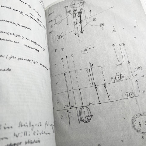 Anthony Froshaug: Typography & texts / Documents of a life