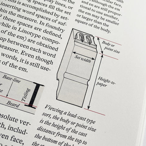 A Grammar of Typography