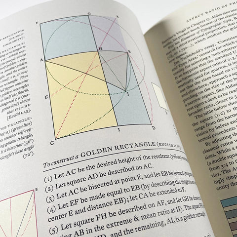 A Grammar of Typography