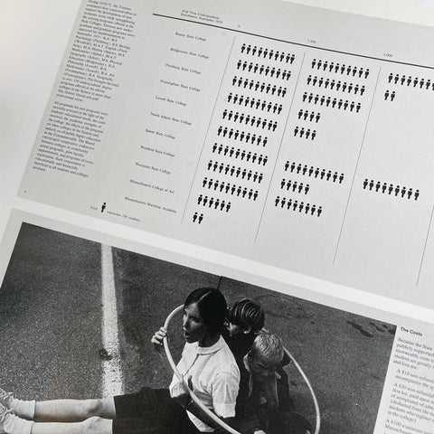 Herman and Lees Associates: Design and Communications