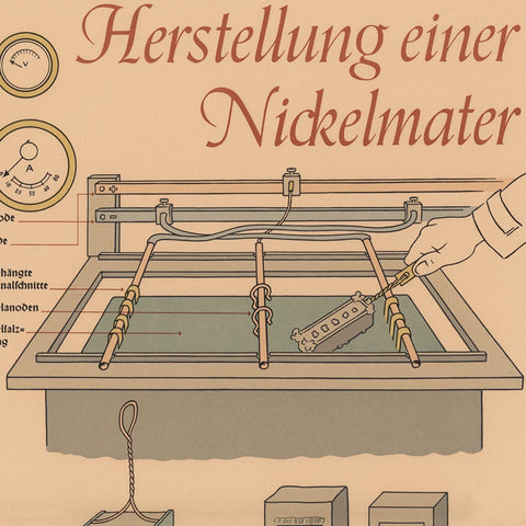 Herstellung einer Nickelmater
